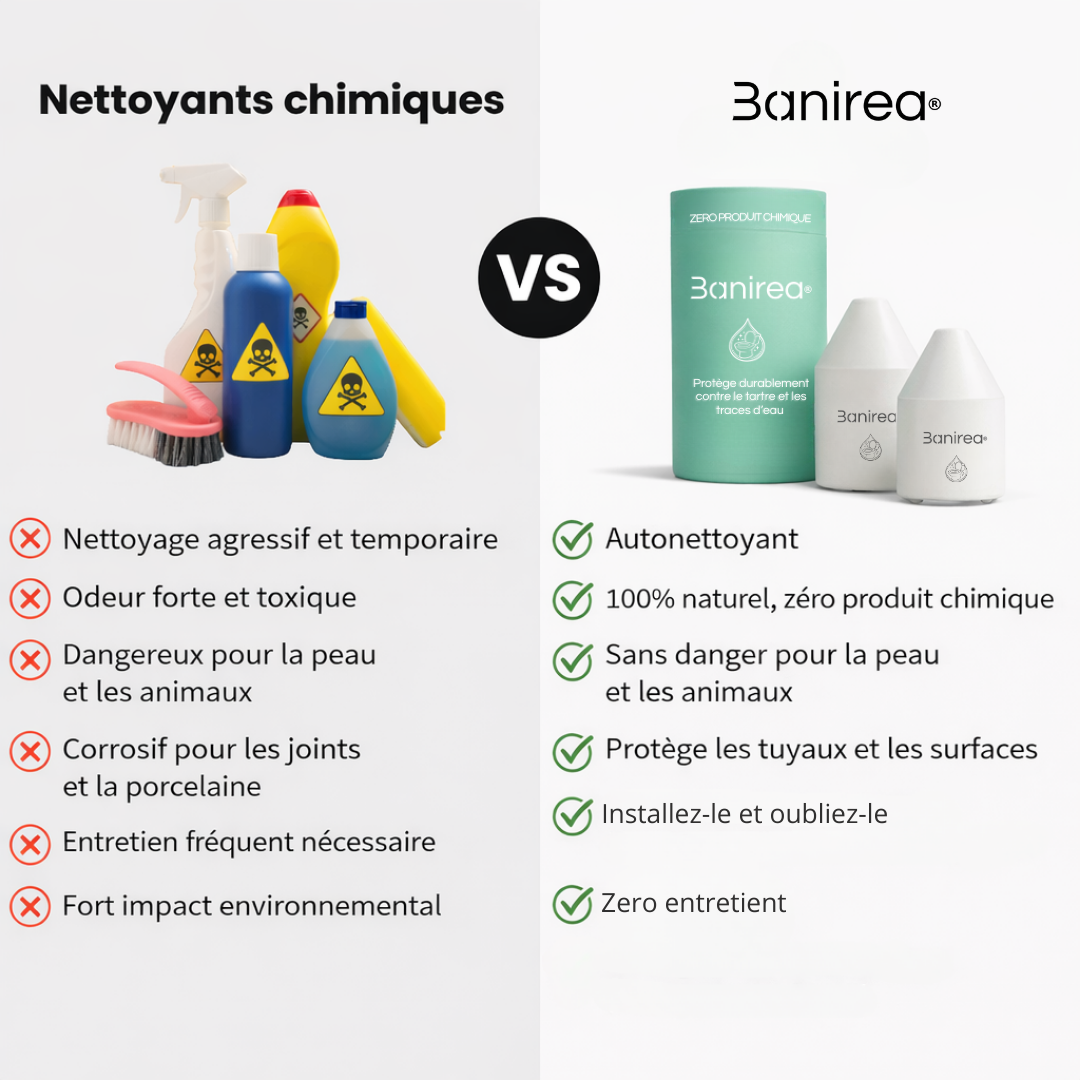 Banirea® Bloc WC Anti-Dépôts Longue Durée